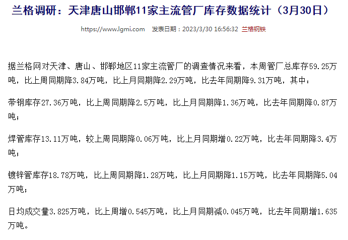 南开无缝钢管天津唐山邯郸11家主流管厂库存